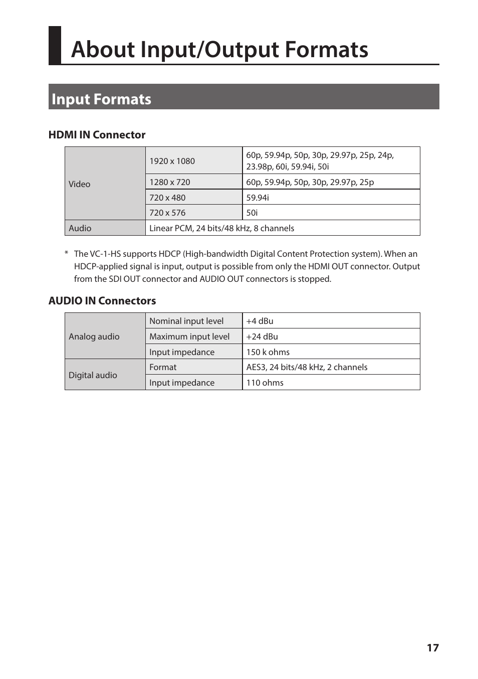 About input/output formats, Input formats | Roland VC-1-HS HDMI to SDI Video Converter User Manual | Page 17 / 32