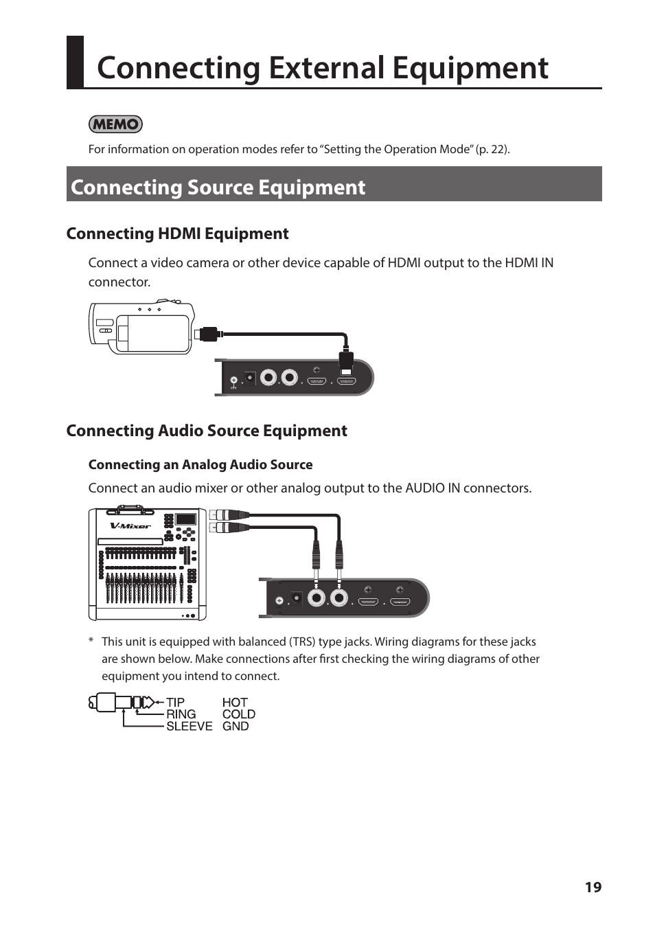 Connecting external equipment, Connecting source equipment, Connecting hdmi equipment | Connecting audio source equipment | Roland VC-1-HS HDMI to SDI Video Converter User Manual | Page 19 / 32