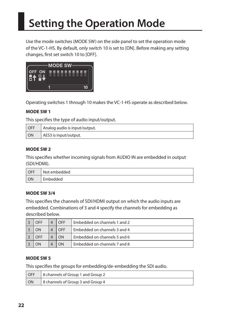 Setting the operation mode | Roland VC-1-HS HDMI to SDI Video Converter User Manual | Page 22 / 32