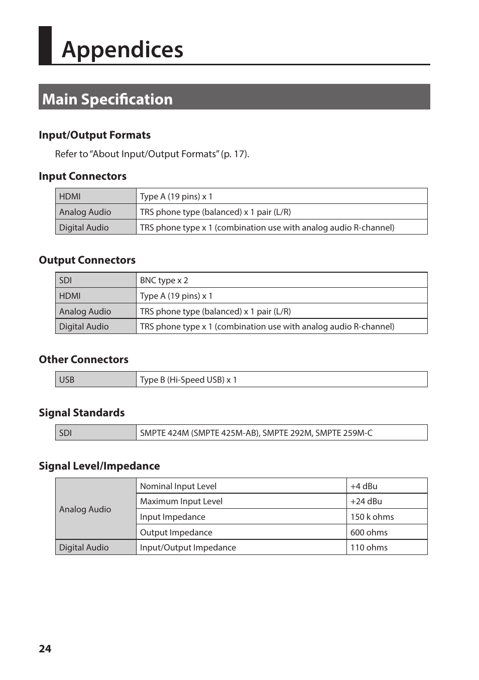 Appendices, Main specification | Roland VC-1-HS HDMI to SDI Video Converter User Manual | Page 24 / 32