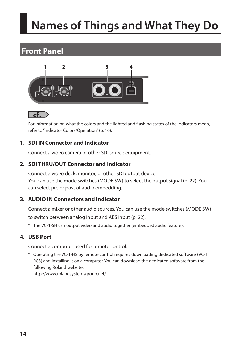 Names of things and what they do, Front panel | Roland VC-1-SH SDI to HDMI Video Converter User Manual | Page 14 / 32