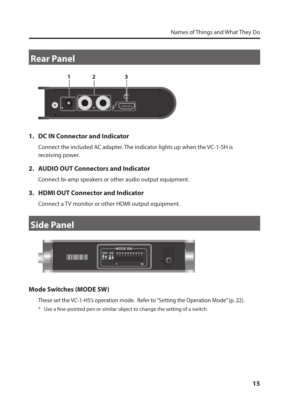 Rear panel, Side panel, Rear panel side panel | Roland VC-1-SH SDI to HDMI Video Converter User Manual | Page 15 / 32