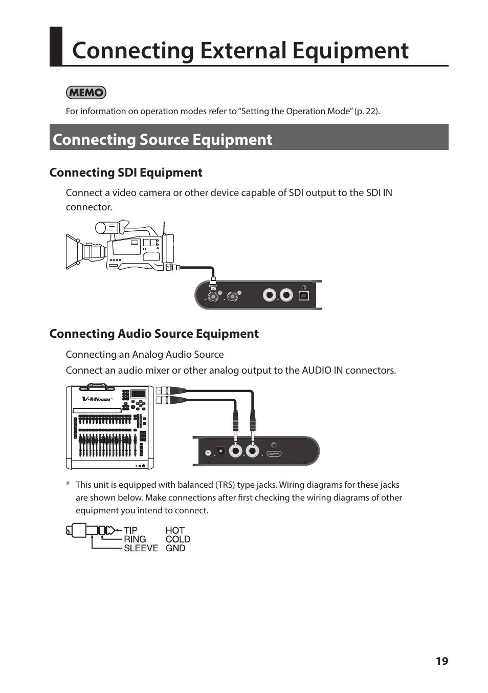 Connecting external equipment, Connecting source equipment, Connecting sdi equipment | Connecting audio source equipment | Roland VC-1-SH SDI to HDMI Video Converter User Manual | Page 19 / 32