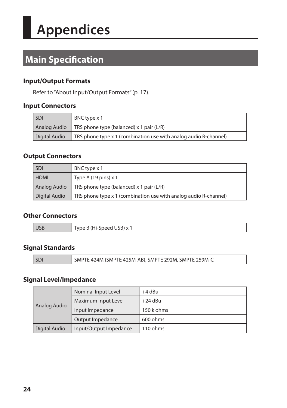 Appendices, Main specification | Roland VC-1-SH SDI to HDMI Video Converter User Manual | Page 24 / 32