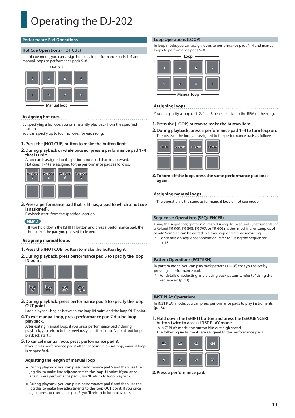 Operating the dj-202, Performance pad operations, Hot cue operations (hot cue) | Loop operations (loop), Sequencer operations (sequencer), Pattern operations (pattern), Inst play operations, Ts hot cue mode (p. 11), Ts loop mode (p. 11, Er mode (p. 11 | Roland DJ-202 2-Channel, 4-Deck DJ Controller for Serato DJ Lite User Manual | Page 11 / 17