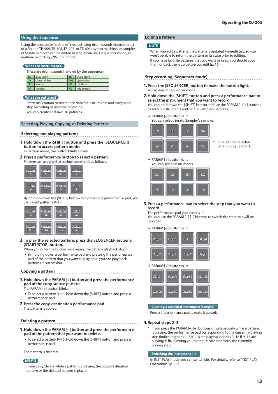 Using the sequencer, Selecting, playing, copying, or deleting patterns, Editing a pattern | P. 13 | Roland DJ-202 2-Channel, 4-Deck DJ Controller for Serato DJ Lite User Manual | Page 13 / 17