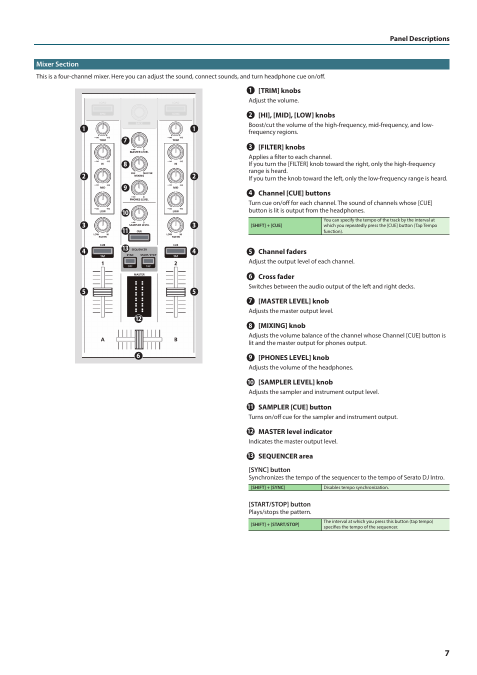 Mixer section, Tion (p. 7 | Roland DJ-202 2-Channel, 4-Deck DJ Controller for Serato DJ Lite User Manual | Page 7 / 17