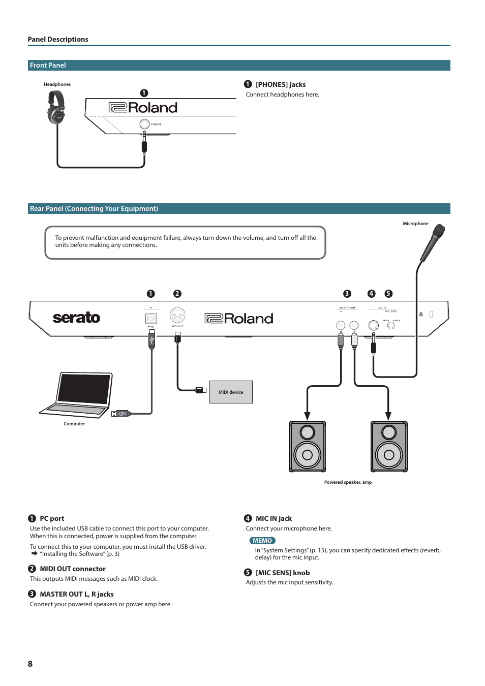 Front panel, Rear panel (connecting your equipment) | Roland DJ-202 2-Channel, 4-Deck DJ Controller for Serato DJ Lite User Manual | Page 8 / 17