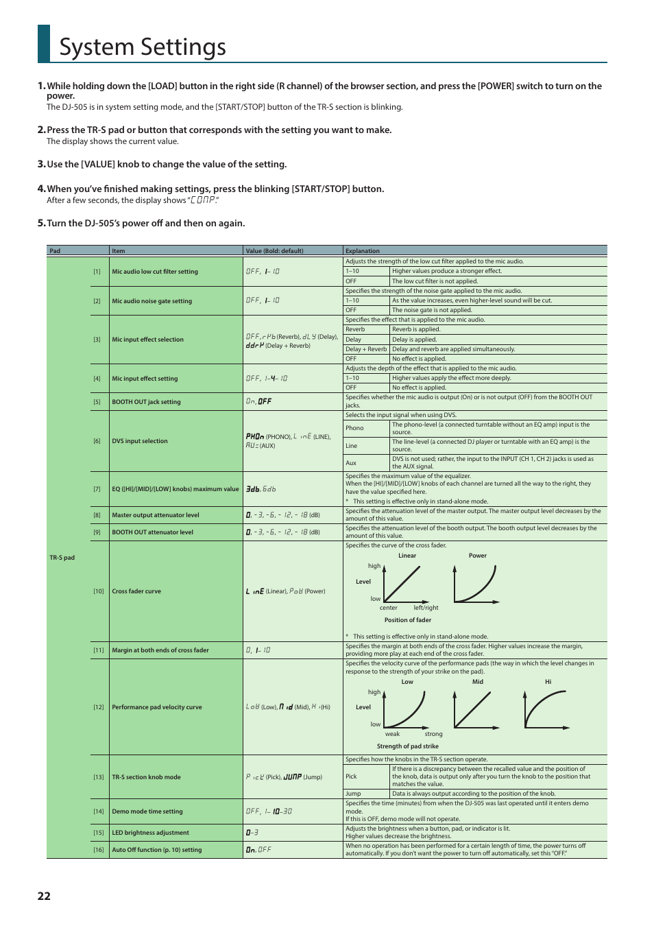 System settings, Turn the dj-505’s power off and then on again | Roland DJ-505 2-Channel, 4-Deck DJ Controller for Serato DJ User Manual | Page 22 / 32