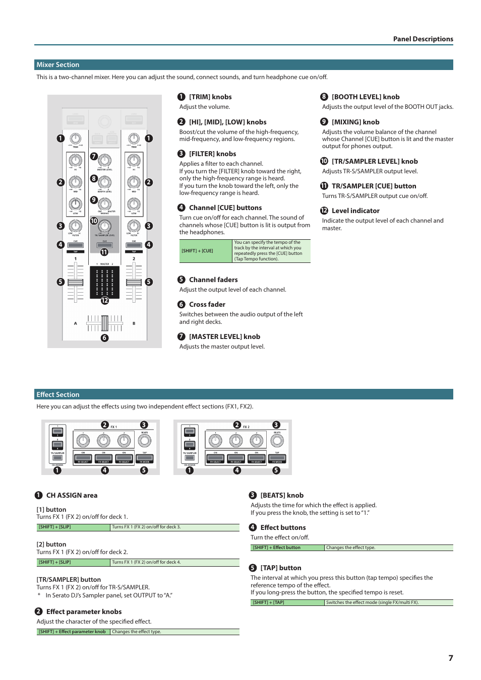 Mixer section, Effect section | Roland DJ-505 2-Channel, 4-Deck DJ Controller for Serato DJ User Manual | Page 7 / 32