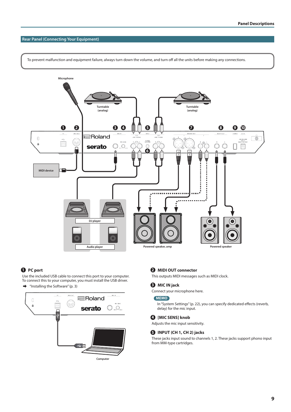 Rear panel (connecting your equipment) | Roland DJ-505 2-Channel, 4-Deck DJ Controller for Serato DJ User Manual | Page 9 / 32