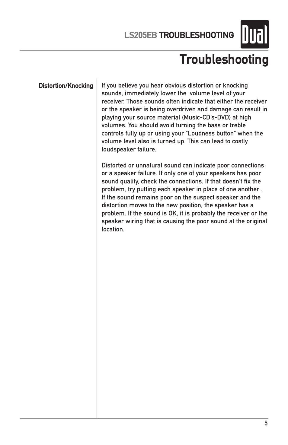 Troubleshooting | Dual LS205EB User Manual | Page 5 / 8