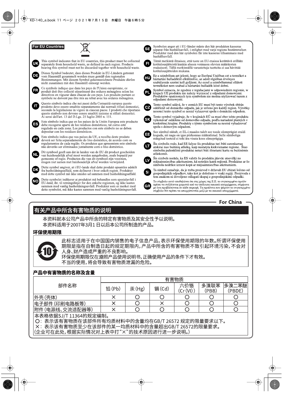 Roland KD-140 V-Kick Trigger Pad (Black Chrome) User Manual | Page 11 / 13