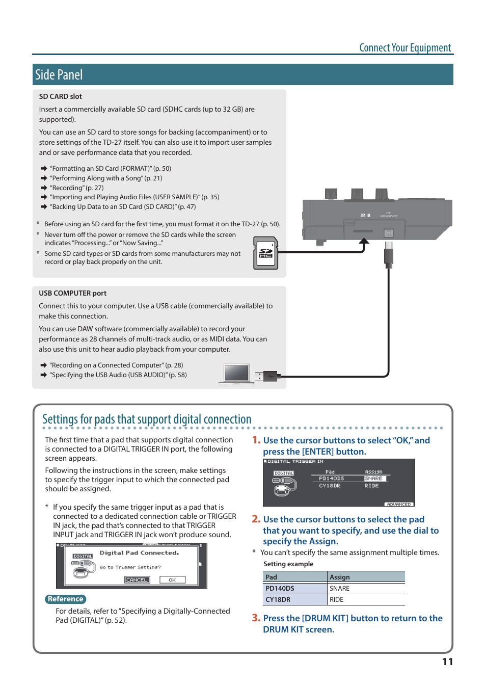 Side panel, Settings for pads, That support digital | Connection” (p. 11), Settings for pads that support digital connection, Connect your equipment | Roland TD-27KV2 V-Drums Electronic Drum Kit User Manual | Page 11 / 67