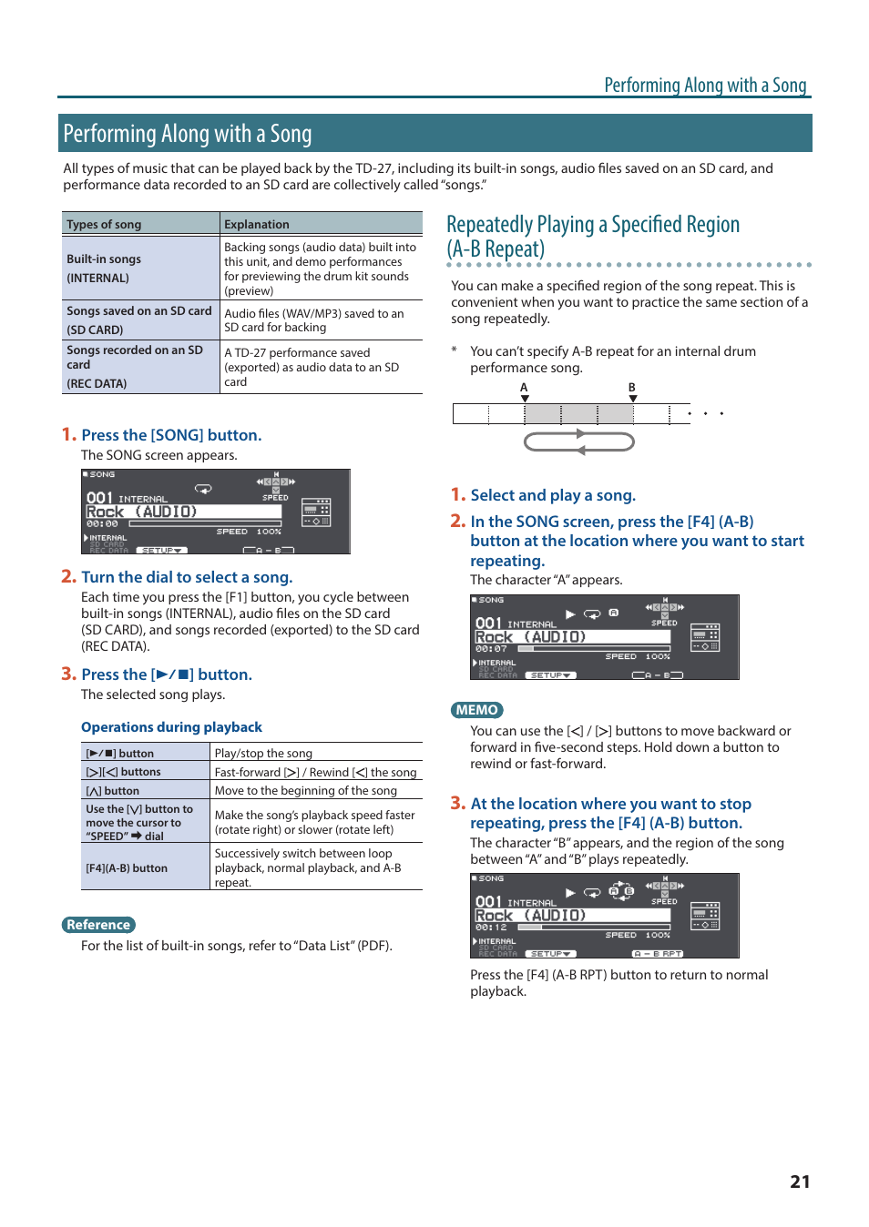 Performing along with a song, P. 21), Performing along with a song” (p. 21) | Repeatedly playing a specified region (a-b repeat) | Roland TD-27KV2 V-Drums Electronic Drum Kit User Manual | Page 21 / 67