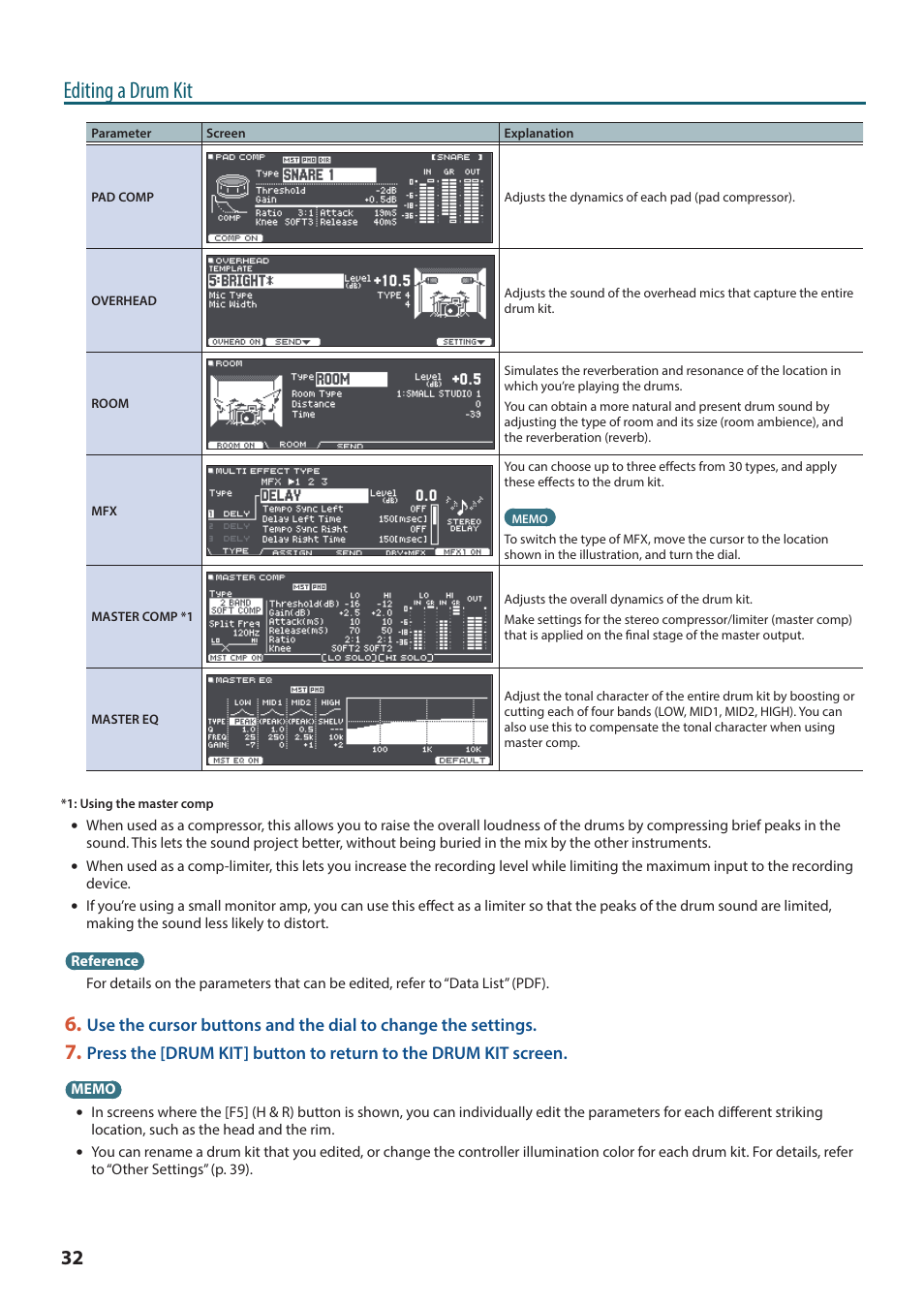 Editing a drum kit | Roland TD-27KV2 V-Drums Electronic Drum Kit User Manual | Page 32 / 67