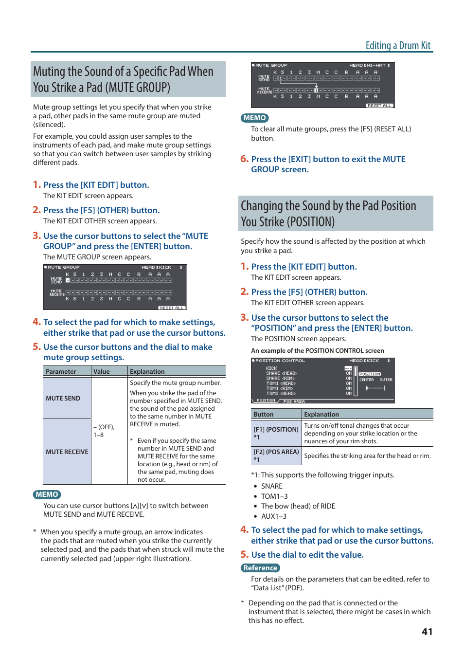 Muting the sound of a specific pad when you, Strike a pad (mute group), Changing the sound by the pad position you strike | Position), P. 41, Editing a drum kit | Roland TD-27KV2 V-Drums Electronic Drum Kit User Manual | Page 41 / 67
