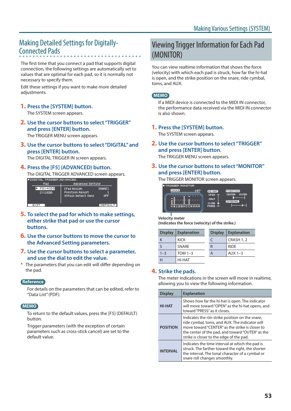 Viewing trigger information for each pad (monitor), Viewing trigger information for each pad, Monitor) | Making various settings (system) | Roland TD-27KV2 V-Drums Electronic Drum Kit User Manual | Page 53 / 67