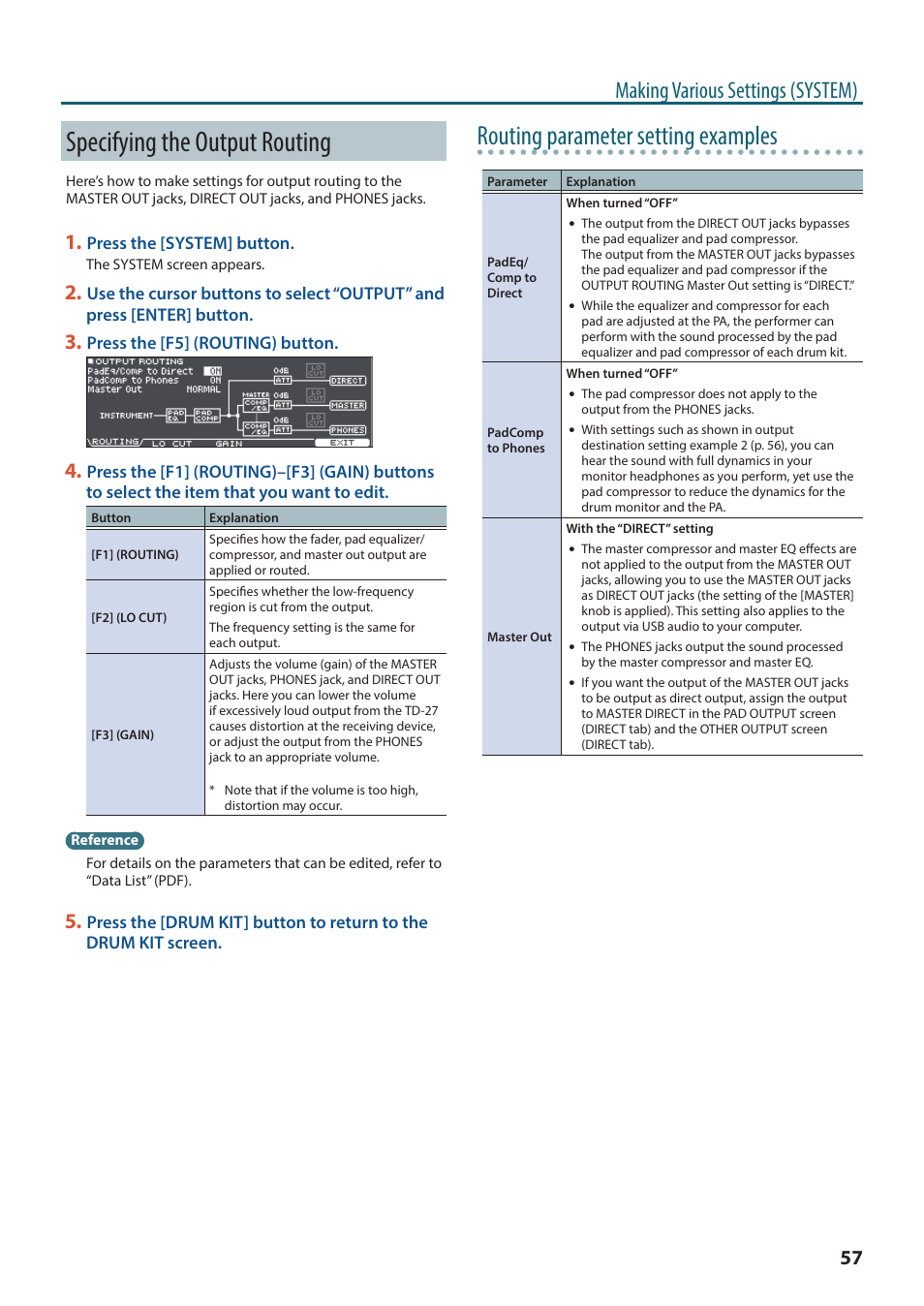 Specifying the output routing, Routing parameter setting examples, Making various settings (system) | Press the [system] button, Press the [f5] (routing) button | Roland TD-27KV2 V-Drums Electronic Drum Kit User Manual | Page 57 / 67