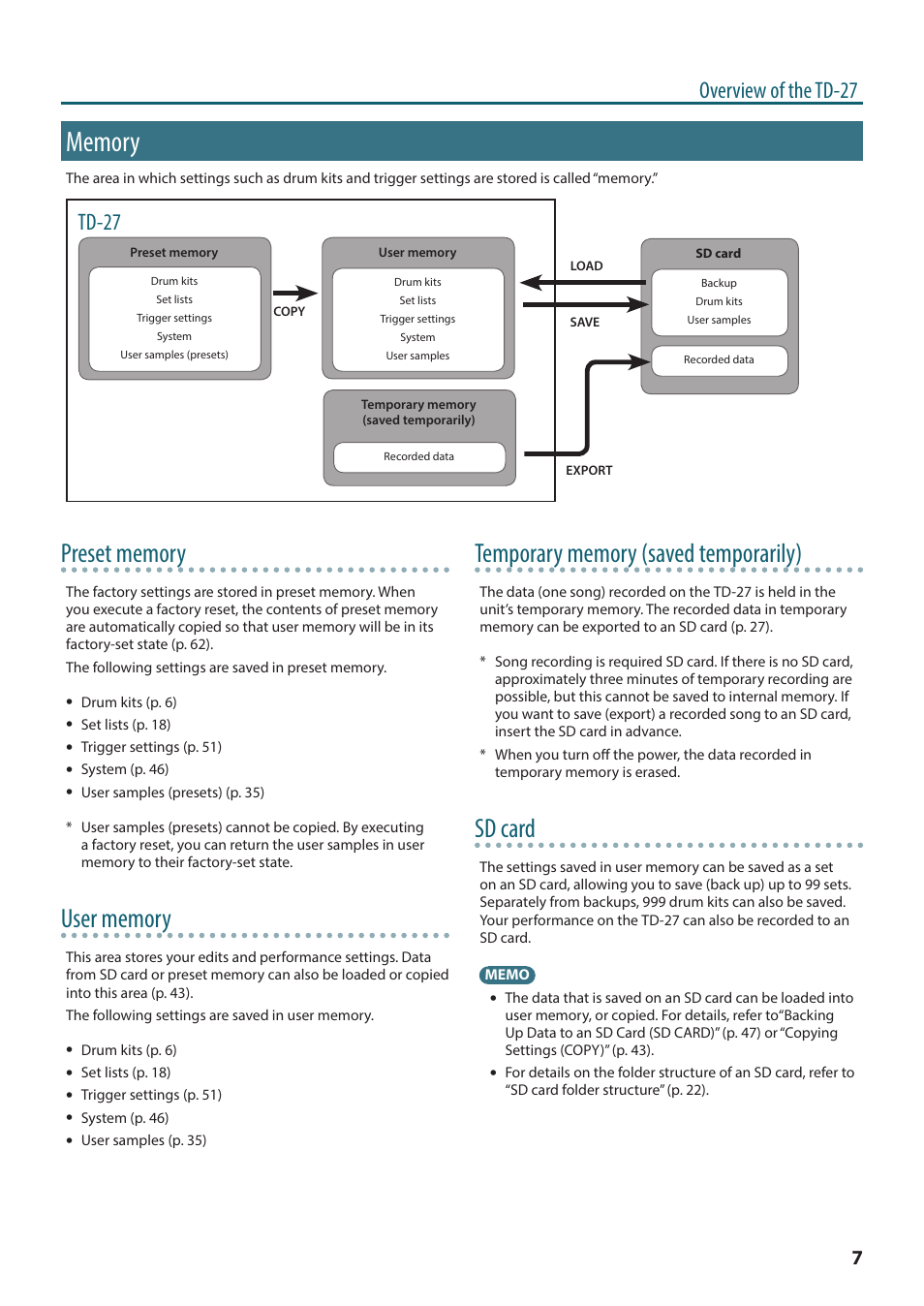 Memory, Sd card, Overview of the td-27 | Td-27 | Roland TD-27KV2 V-Drums Electronic Drum Kit User Manual | Page 7 / 67