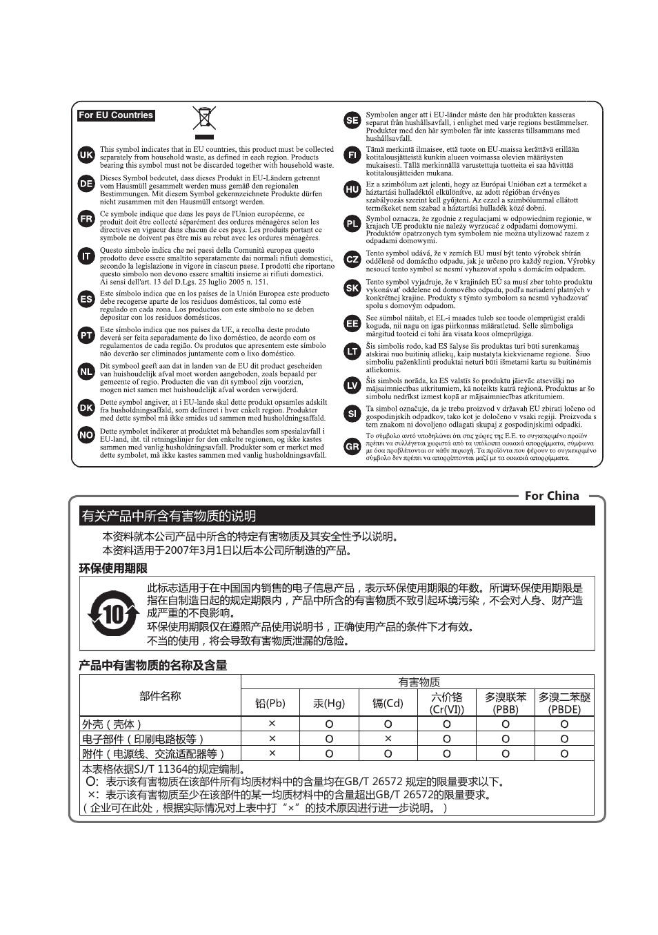 Roland TM-2 - Trigger Module User Manual | Page 22 / 23