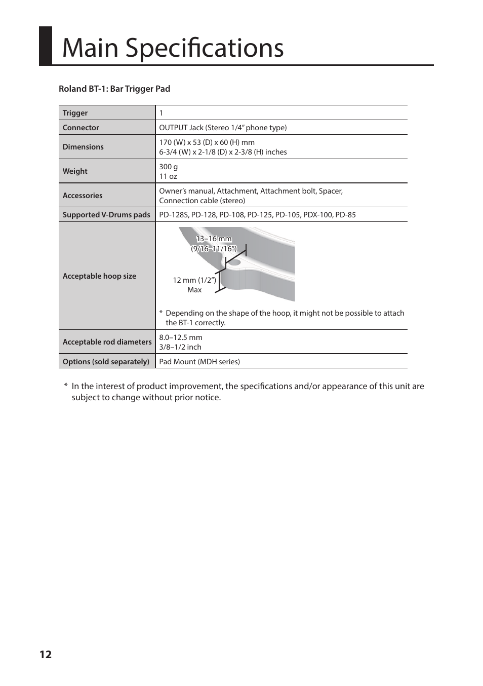 Main specifications | Roland BT-1 Bar Trigger Pad User Manual | Page 12 / 16