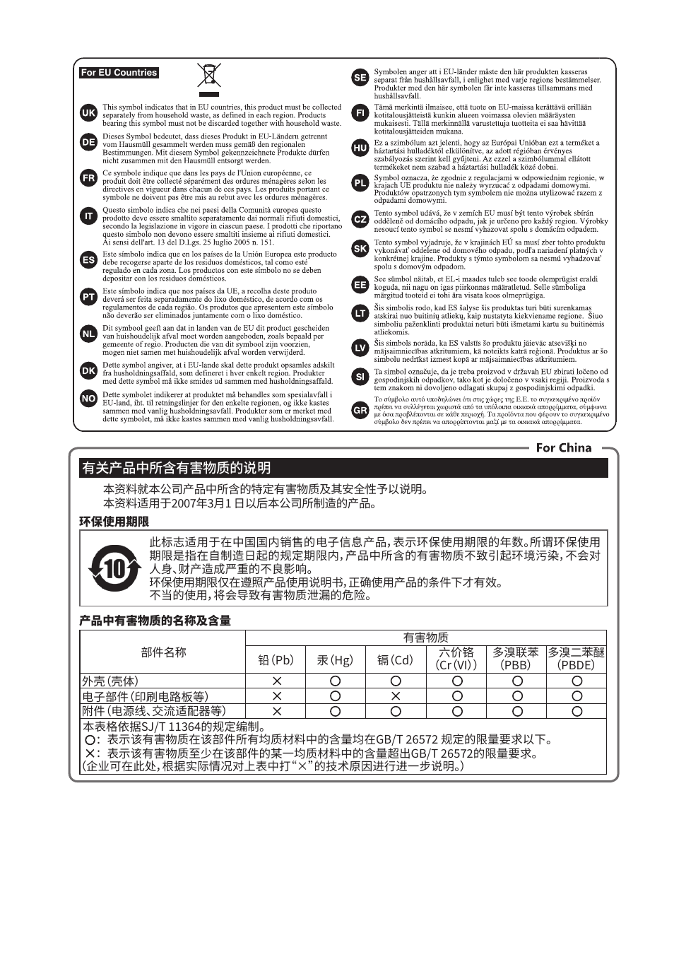 Roland BT-1 Bar Trigger Pad User Manual | Page 13 / 16