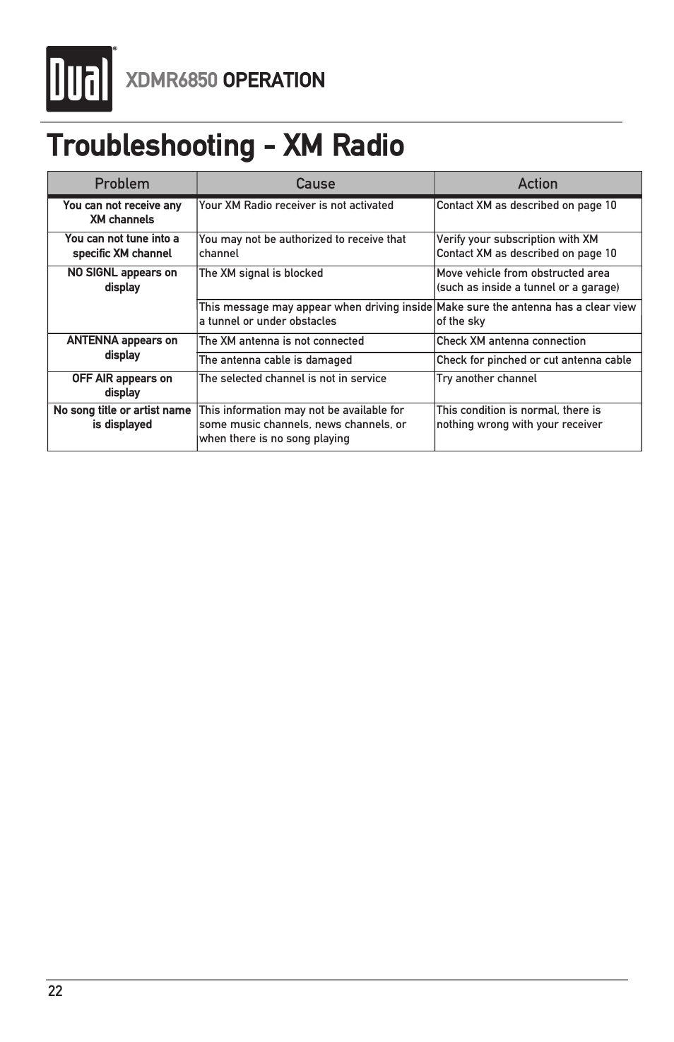 Troubleshooting - xm radio, Xdmr6850 operation | Dual XDMR6850 User Manual | Page 22 / 24