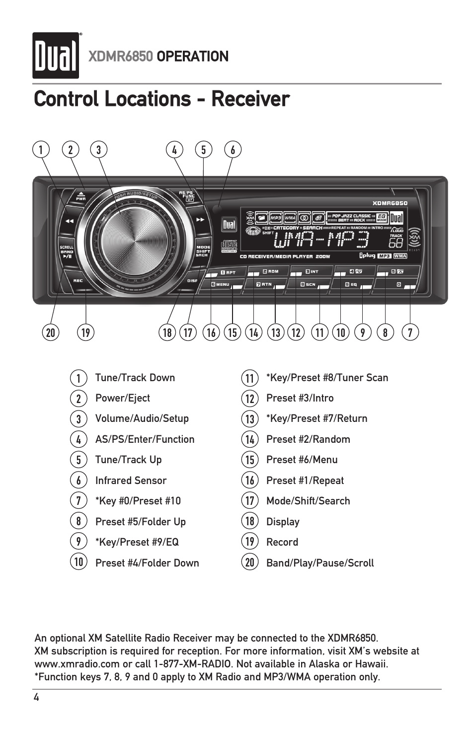 Control locations - receiver, Xdmr6850 operation | Dual XDMR6850 User Manual | Page 4 / 24