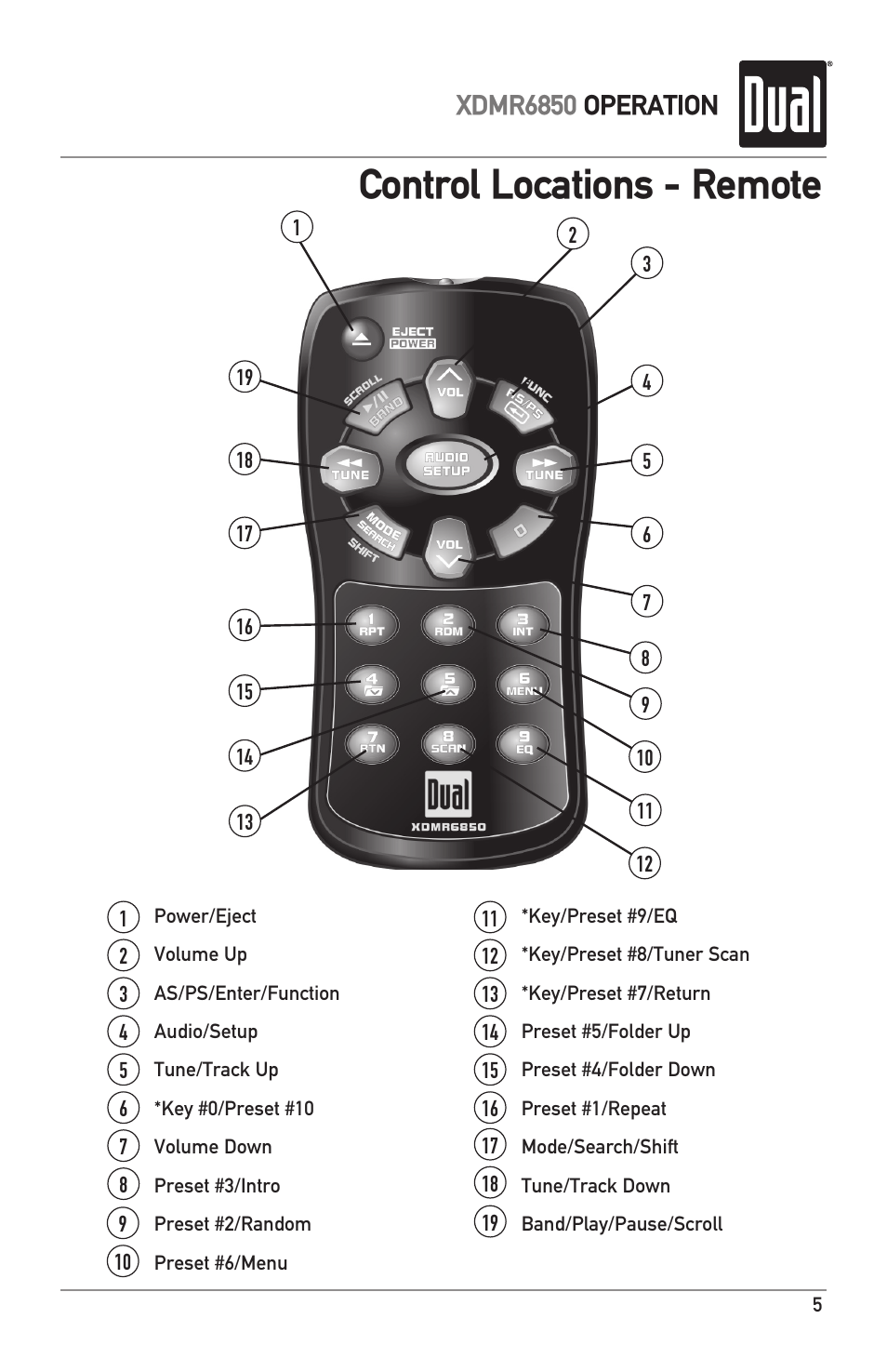 Control locations - remote, Xdmr6850 operation | Dual XDMR6850 User Manual | Page 5 / 24