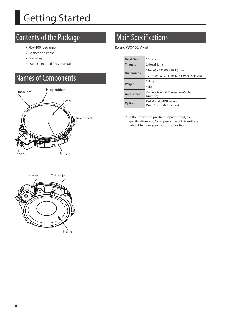 Getting started, Contents of the package, Names of components | Main specifications | Roland PDX-100 V-Pad 10" Snare or Floor Tom User Manual | Page 4 / 9