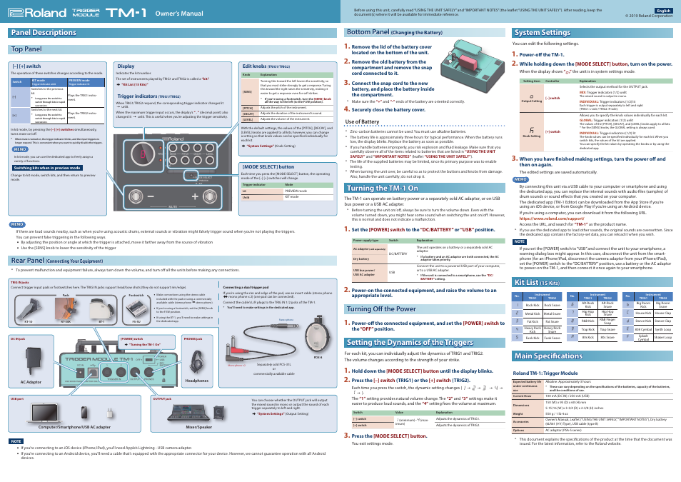 Roland TM-1 Trigger Module User Manual | 1 page