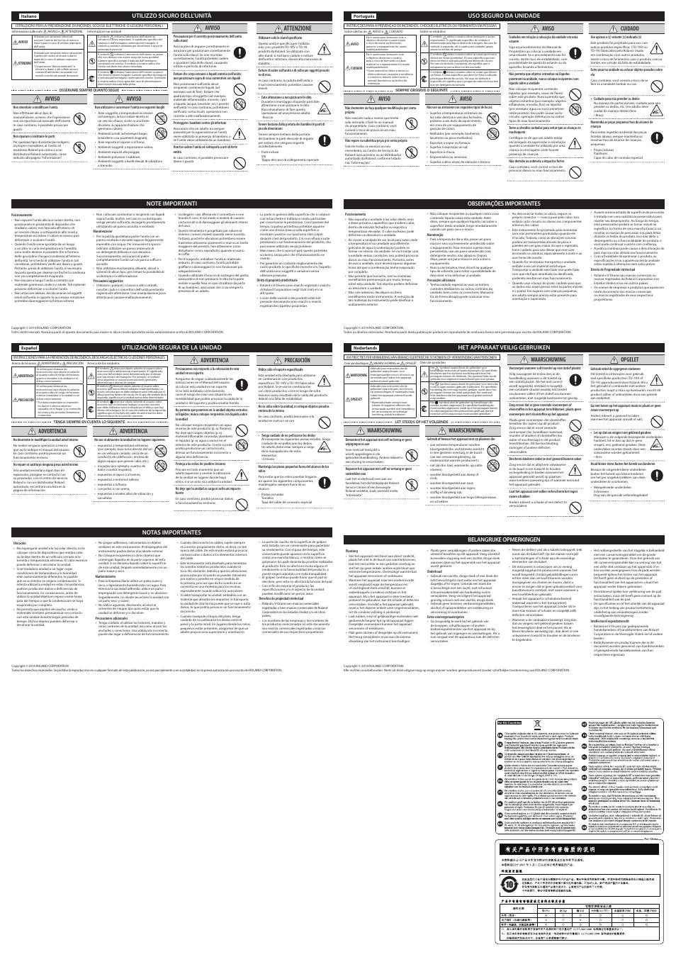 Attenzione, Avviso, Advertencia | Precaución, Aviso, Cuidado, Waarschuwing, Opgelet | Roland Optional Cymbal Set For TD-1K User Manual | Page 2 / 2