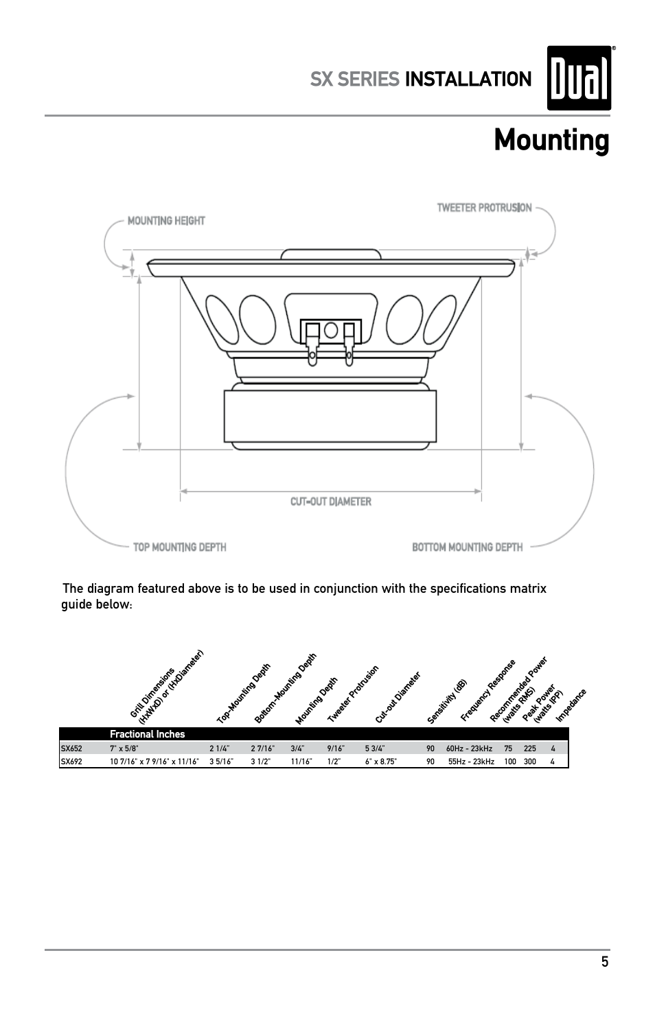 Mounting, Sx series installation | Dual SXSERIES SX652 User Manual | Page 5 / 8