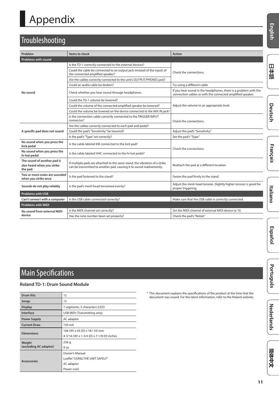 Appendix, Troubleshooting, Main specifications | Troubleshooting main specifications, Roland td-1: drum sound module | Roland V-Drums Electronic Drum Set User Manual | Page 11 / 12