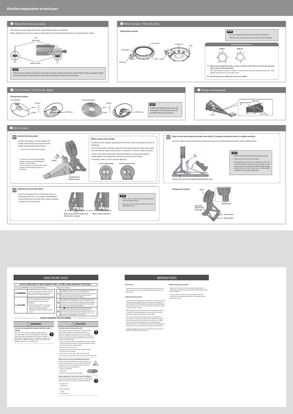 Detailed explanation of each part, Cy-5 (hi-hat) / cy-8 (crash, ride), Pdx-8 (snare) / pdx-6a (tom) | Kd-10 (kick), Hi-hat control pedal | Roland TD-07KV V-Drums Electronic Drum Set User Manual | Page 2 / 2