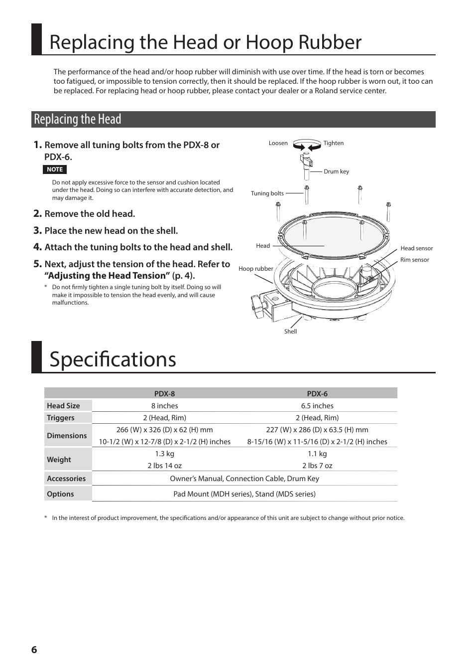 Specifications, Replacing the head or hoop rubber, Replacing the head | Roland PDX-6 Dual-Trigger Mesh V-Pad User Manual | Page 6 / 8