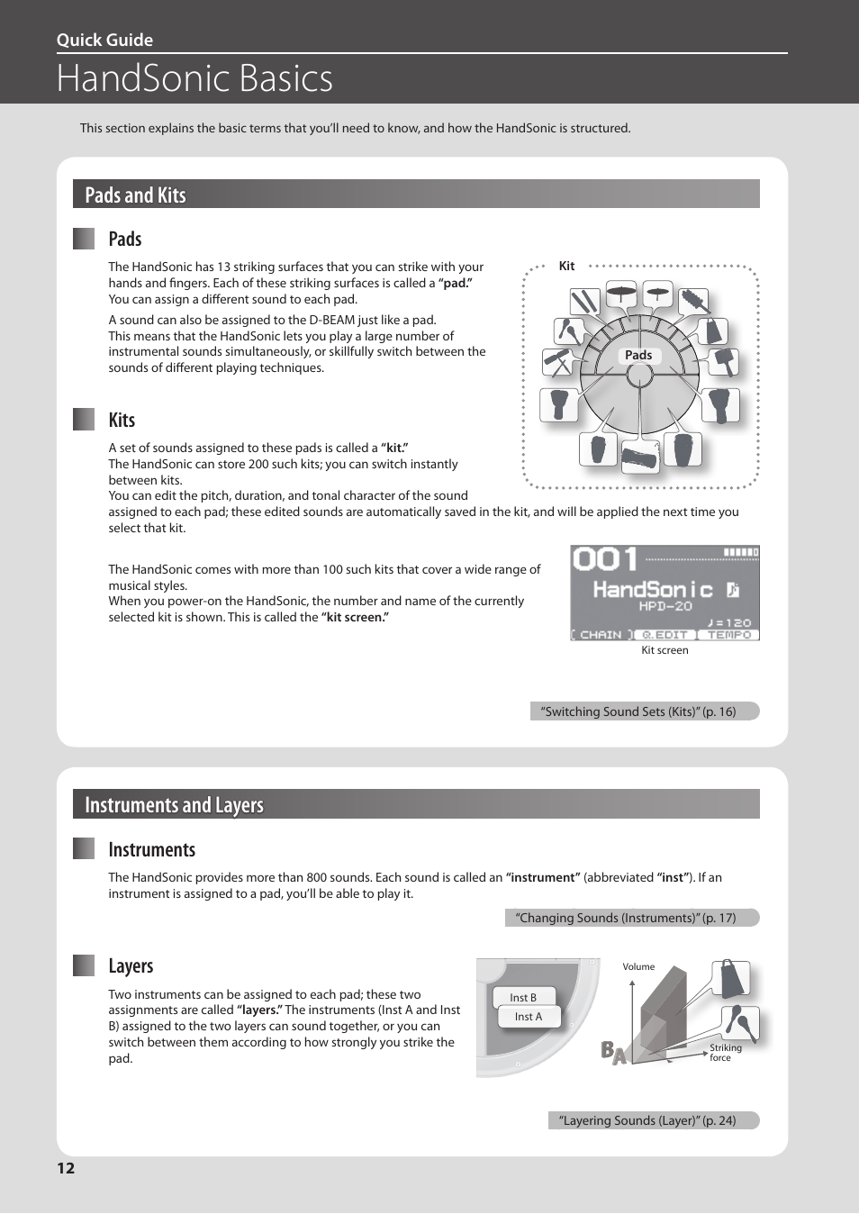 Handsonic basics, Pads and kits, Instruments and layers | Pads, Kits, Instruments, Layers, Quick guide | Roland HandSonic HPD-20 Digital Hand Percussion Instrument User Manual | Page 12 / 80