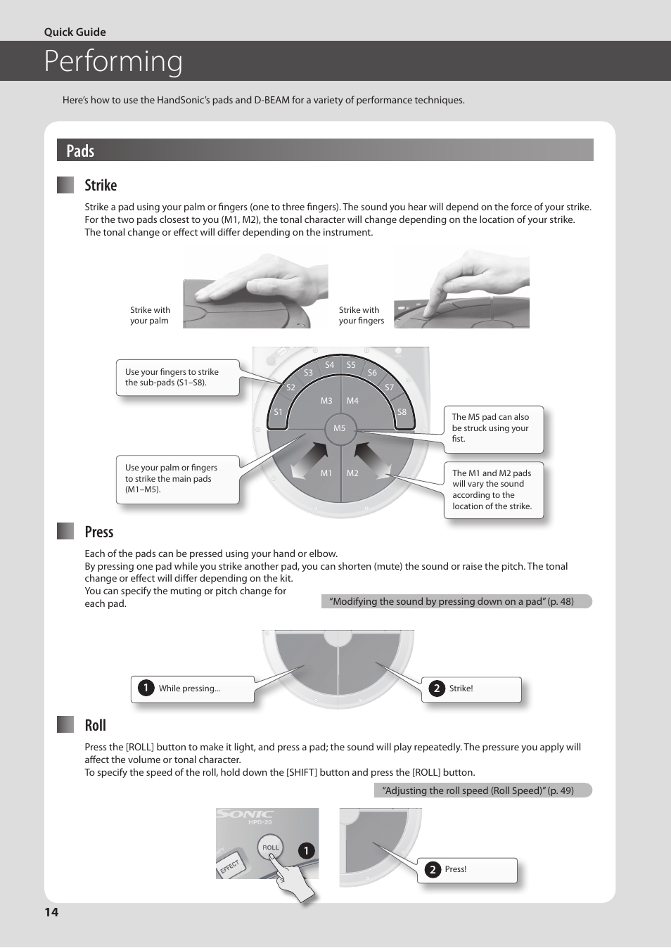 Performing, Pads, P. 14 | Strike, Press, Roll | Roland HandSonic HPD-20 Digital Hand Percussion Instrument User Manual | Page 14 / 80
