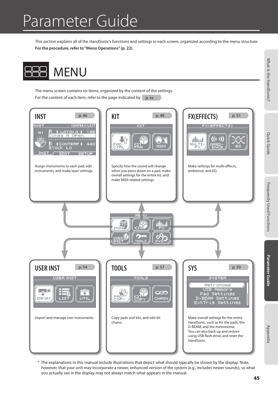 Menu, P. 45, Parameter guide | Inst, Fx(effects), User inst, Tools | Roland HandSonic HPD-20 Digital Hand Percussion Instrument User Manual | Page 45 / 80