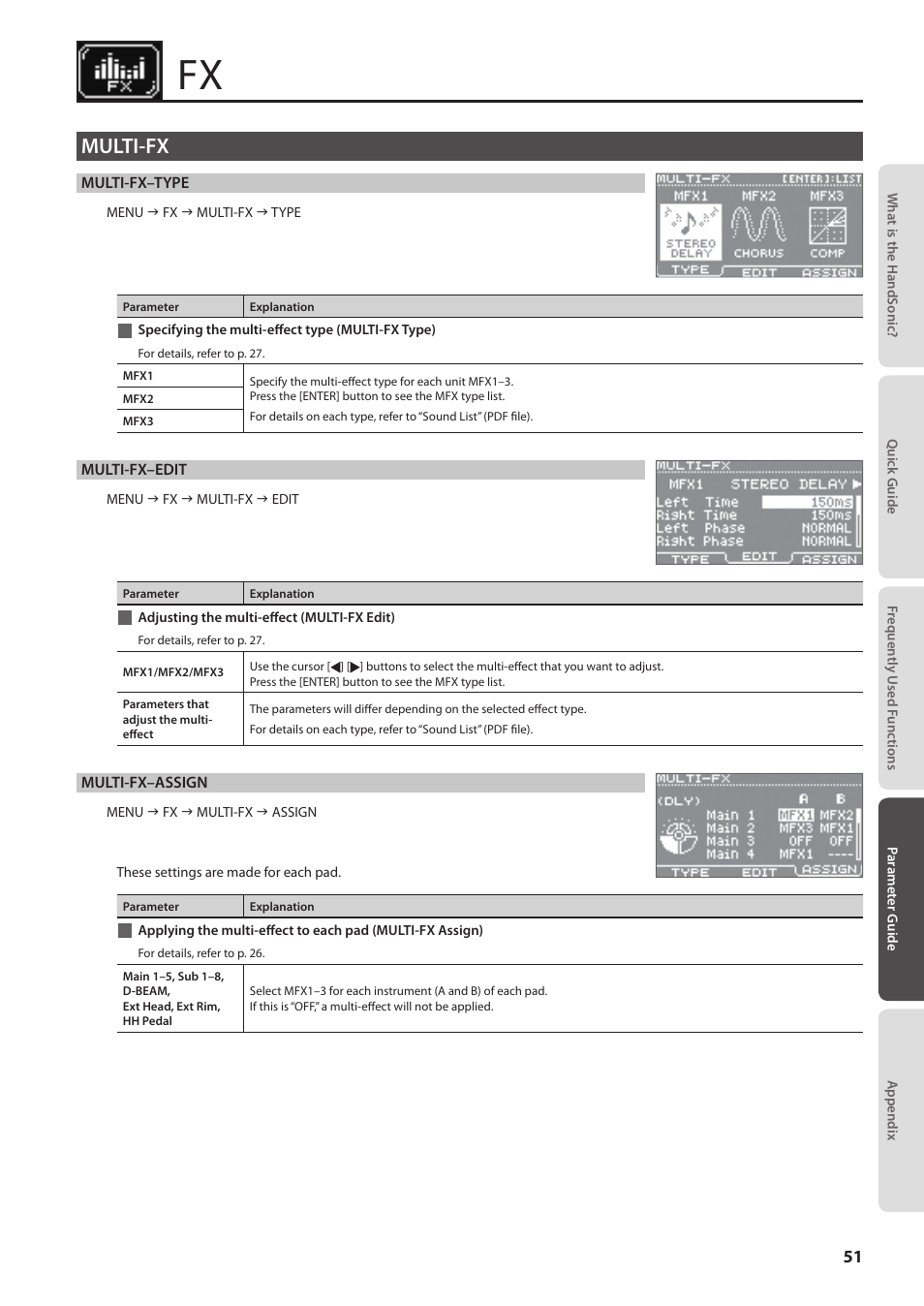 Multi-fx, Specifying the multi-effect type (multi-fx type), Adjusting the multi-effect (multi-fx edit) | Specifying the multi-effect type, Multi-fx type), Applying the multi-effect to each pad, Multi-fx assign), P. 51 | Roland HandSonic HPD-20 Digital Hand Percussion Instrument User Manual | Page 51 / 80