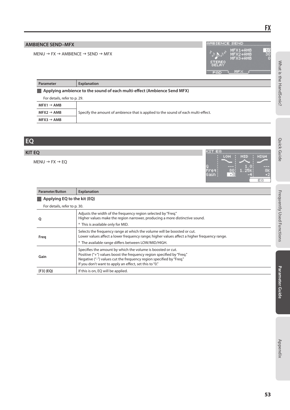 Applying eq to the kit (eq), Applying ambience to the sound of each, Multi-effect (ambience send mfx) | Roland HandSonic HPD-20 Digital Hand Percussion Instrument User Manual | Page 53 / 80