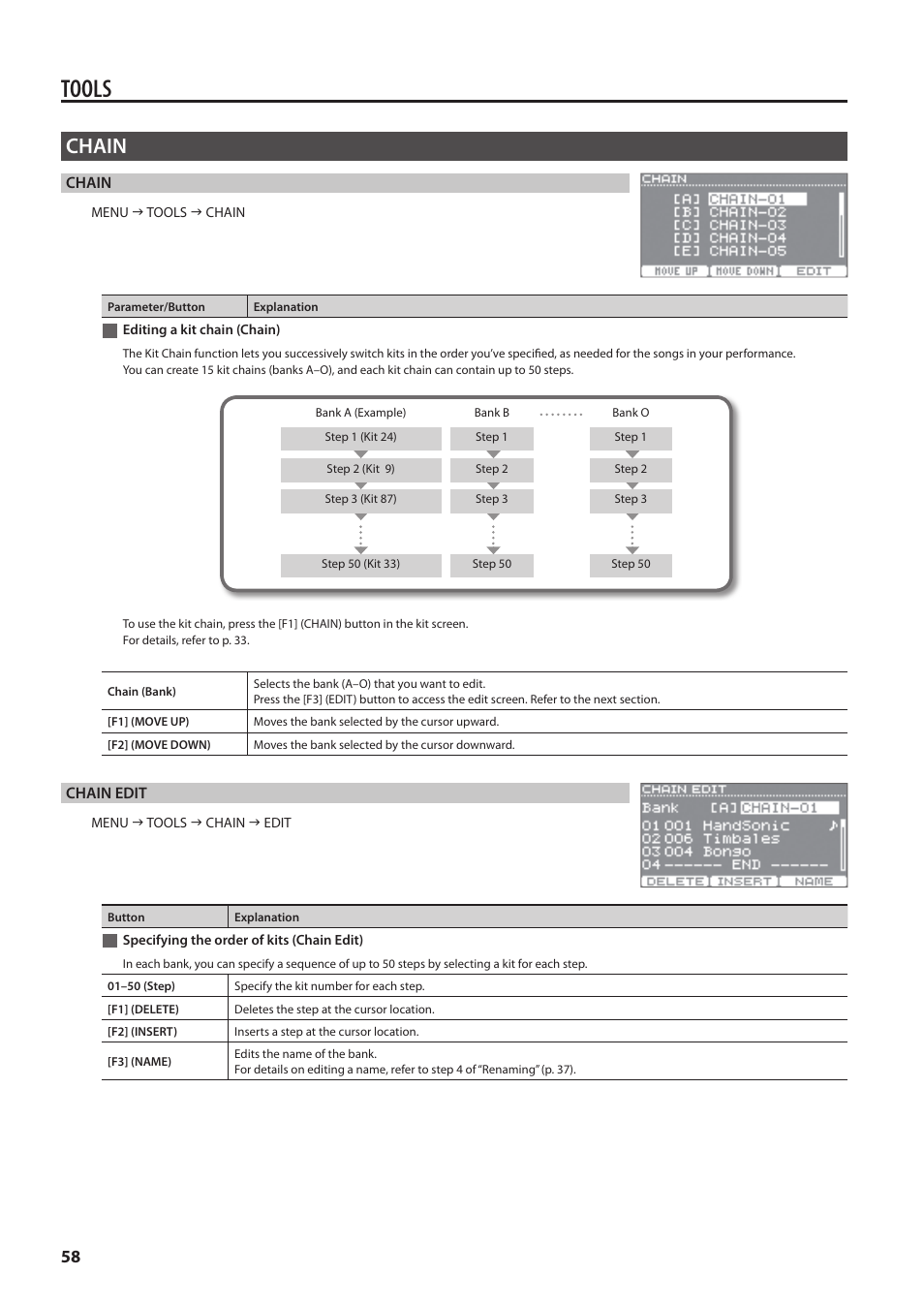Chain, Editing a kit chain (chain), Specifying the order of kits (chain edit) | Tools | Roland HandSonic HPD-20 Digital Hand Percussion Instrument User Manual | Page 58 / 80