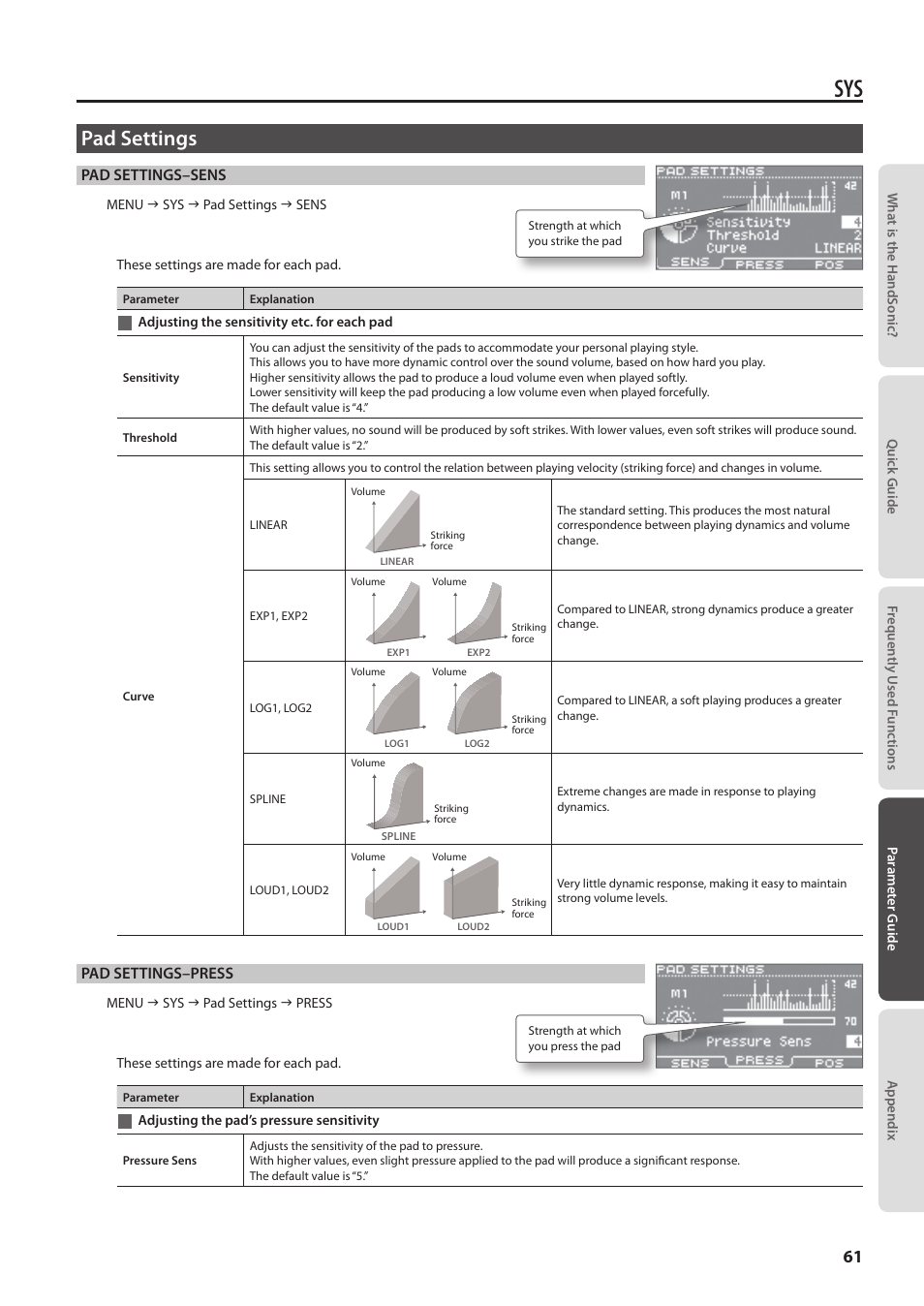 Pad settings, Adjusting the sensitivity etc. for each pad, Adjusting the pad’s pressure sensitivity | Roland HandSonic HPD-20 Digital Hand Percussion Instrument User Manual | Page 61 / 80