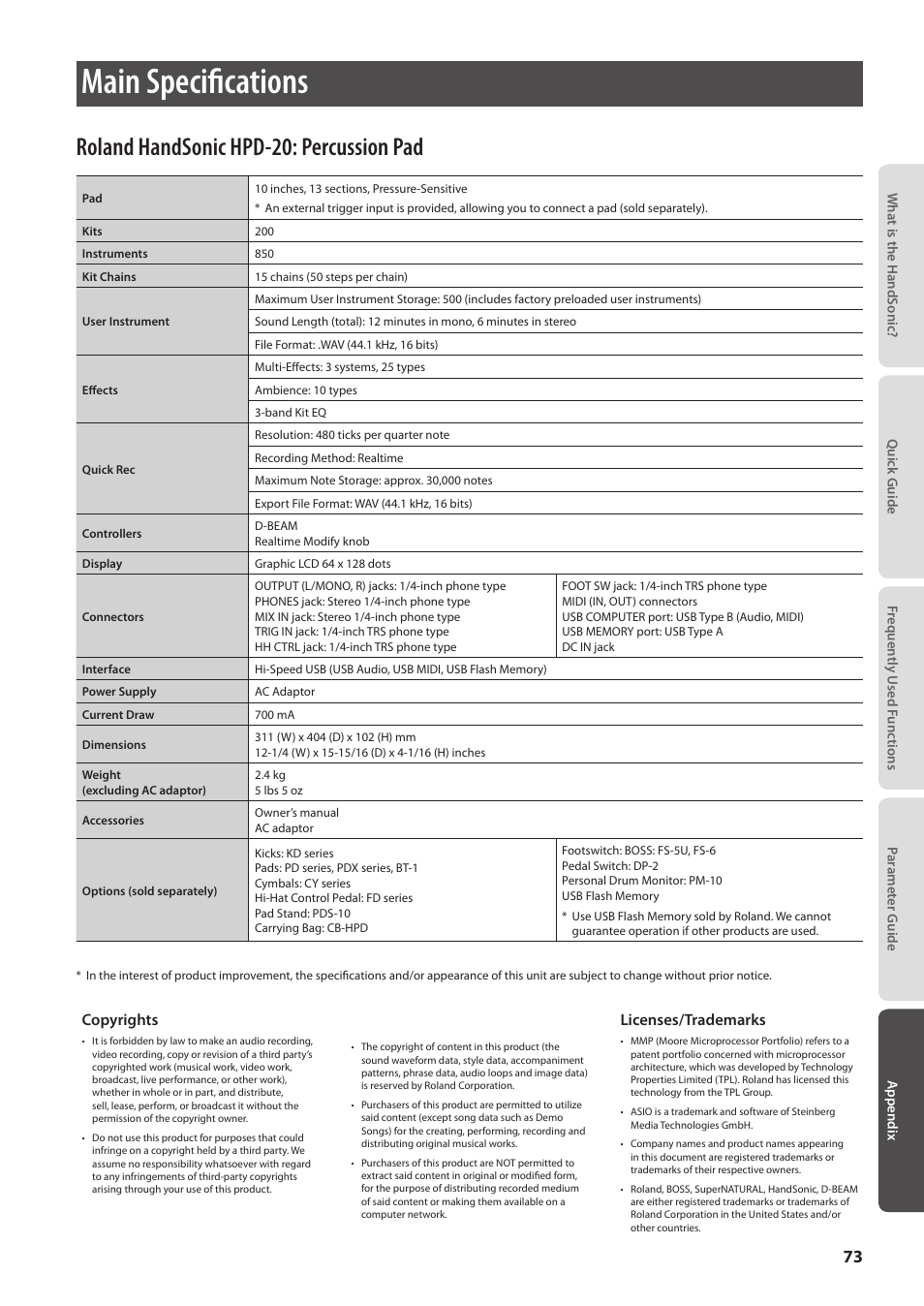 Main specifications, Roland handsonic hpd-20: percussion pad, Copyrights | Licenses/trademarks | Roland HandSonic HPD-20 Digital Hand Percussion Instrument User Manual | Page 73 / 80