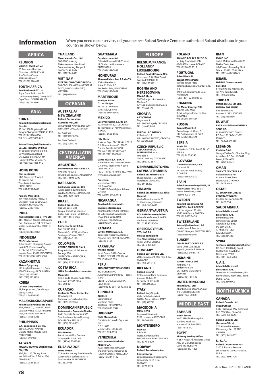 Information, Africa, Asia | Oceania, Central/latin america, Europe, Middle east, North america | Roland HandSonic HPD-20 Digital Hand Percussion Instrument User Manual | Page 78 / 80