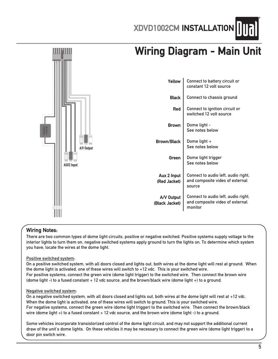 Wiring diagram - main unit, Xdvd1002cm installation | Dual XDVD1002CM User Manual | Page 5 / 20