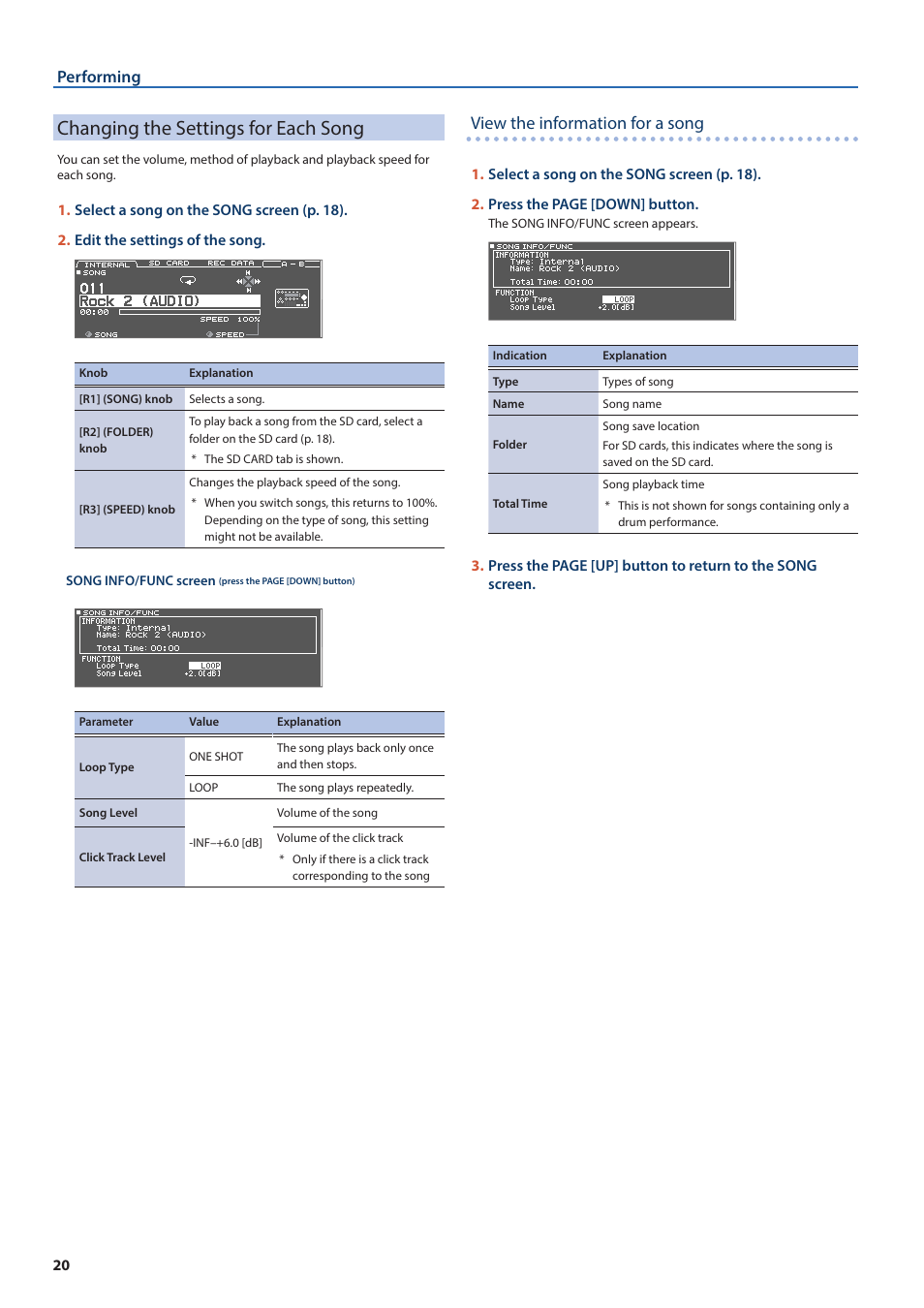 Changing the settings for each song, View the information for a song, Performing | Roland TD-50X Prismatic V-Drums Sound Module User Manual | Page 20 / 67