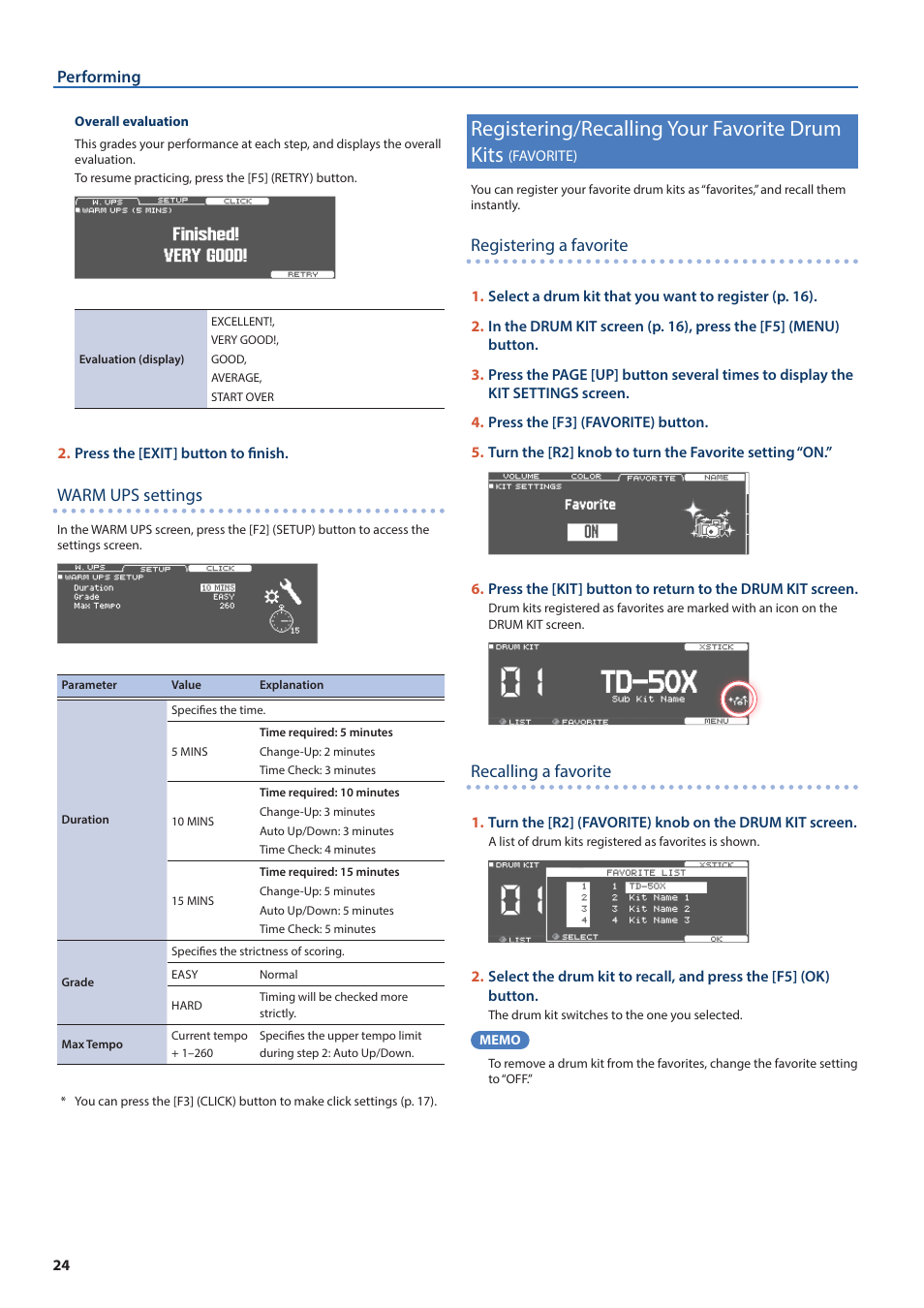 Registering/recalling your favorite drum, Kits, Favorite) | Registering/recalling your favorite drum kits, Warm ups settings, Registering a favorite, Recalling a favorite | Roland TD-50X Prismatic V-Drums Sound Module User Manual | Page 24 / 67