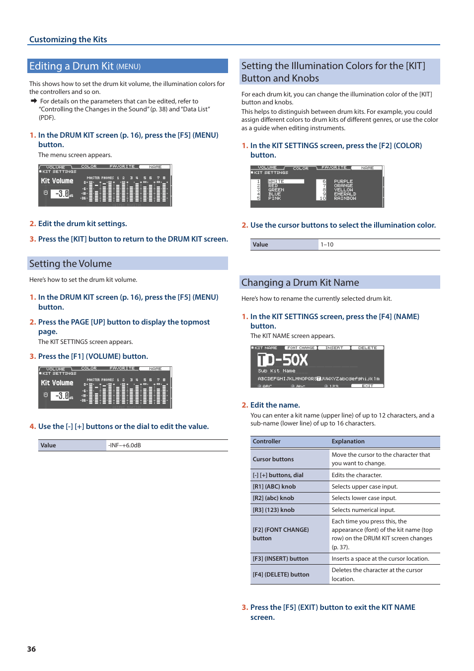 Editing a drum kit (menu), Setting the volume, Changing a drum kit name | Editing a drum kit, Menu), Dit the name (p. 36) | Roland TD-50X Prismatic V-Drums Sound Module User Manual | Page 36 / 67